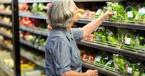 How To Price a Product for Retail: 6 Expert Steps