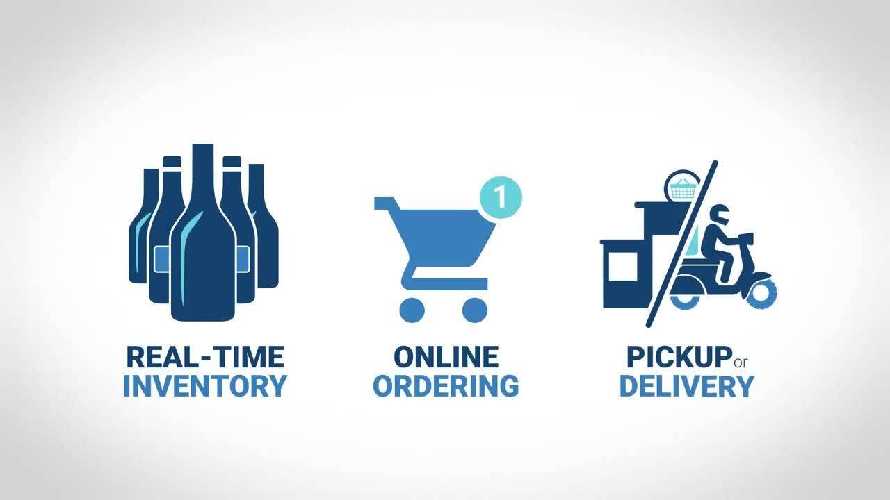Online order