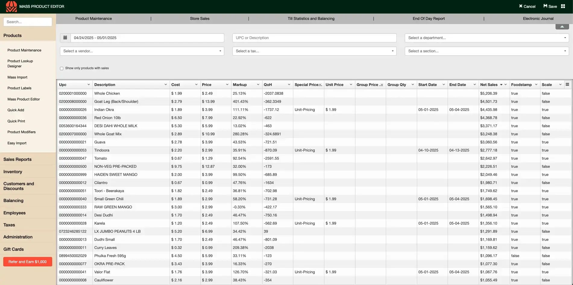 Grocery Reporting Dashboard
