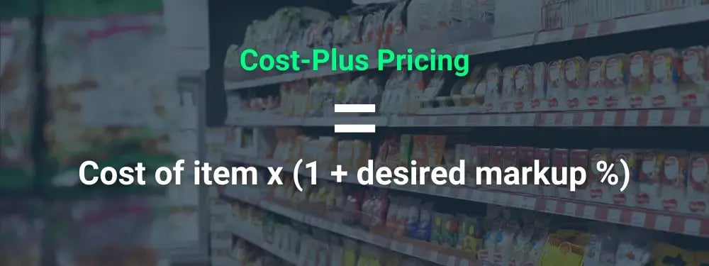 POSN Grocery Guide - Cost Plus Pricing Equation