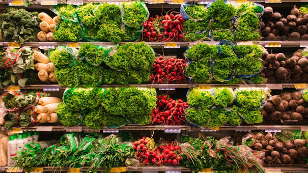 Grocery store business plans at a glance