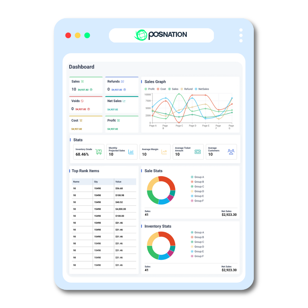 POSN_Dashboard