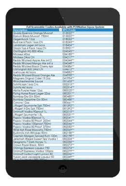 liquor-codes