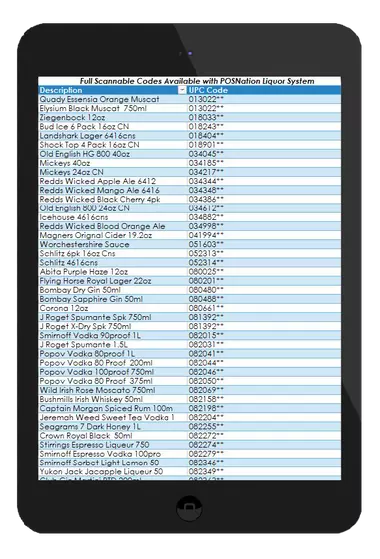 liquor-codes