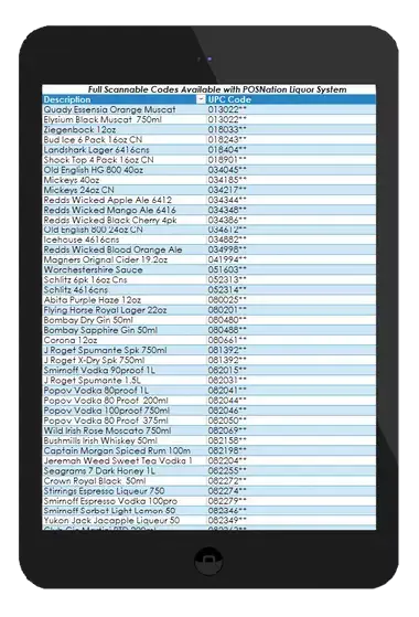 liquor-codes (1)